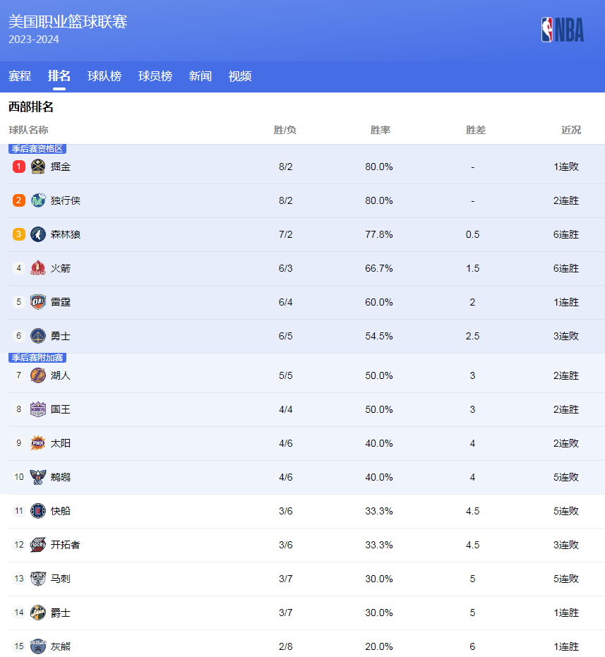 贾巴尔
