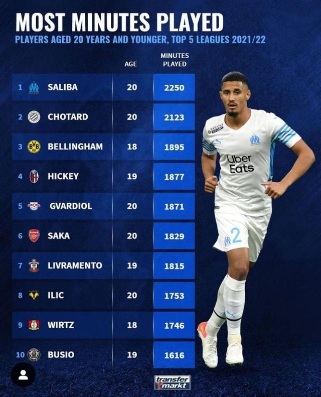 之间的对决 之间的对决