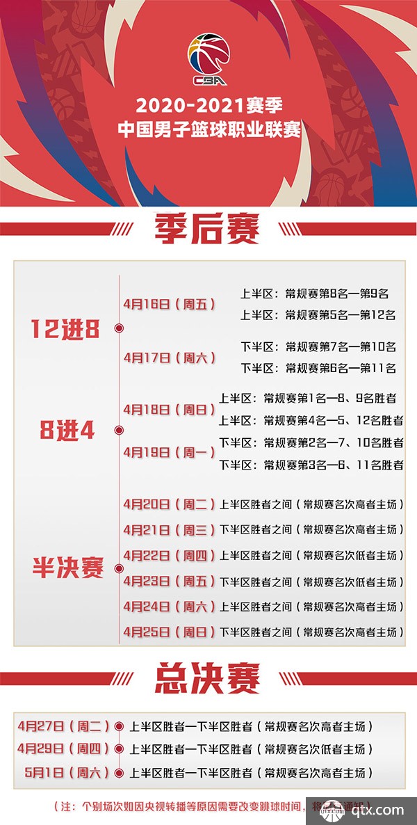 林伍德的多 林伍德的多